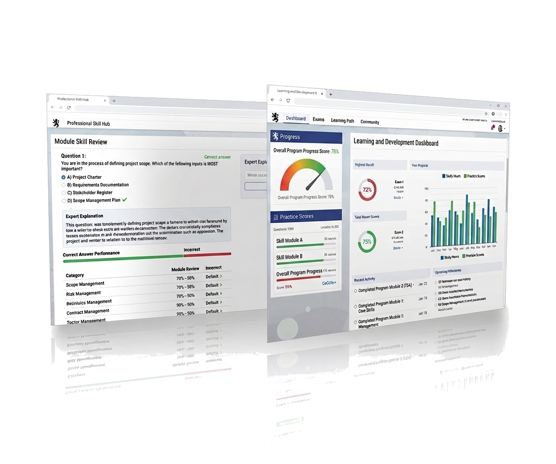 Arbor Exam progress dashboard preview