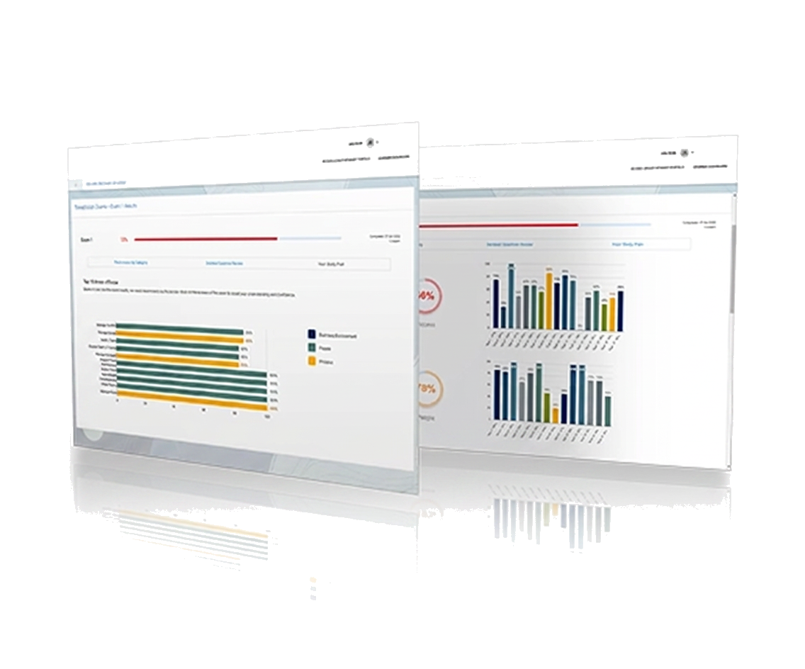 Arbor Exam exam readiness dashboard preview